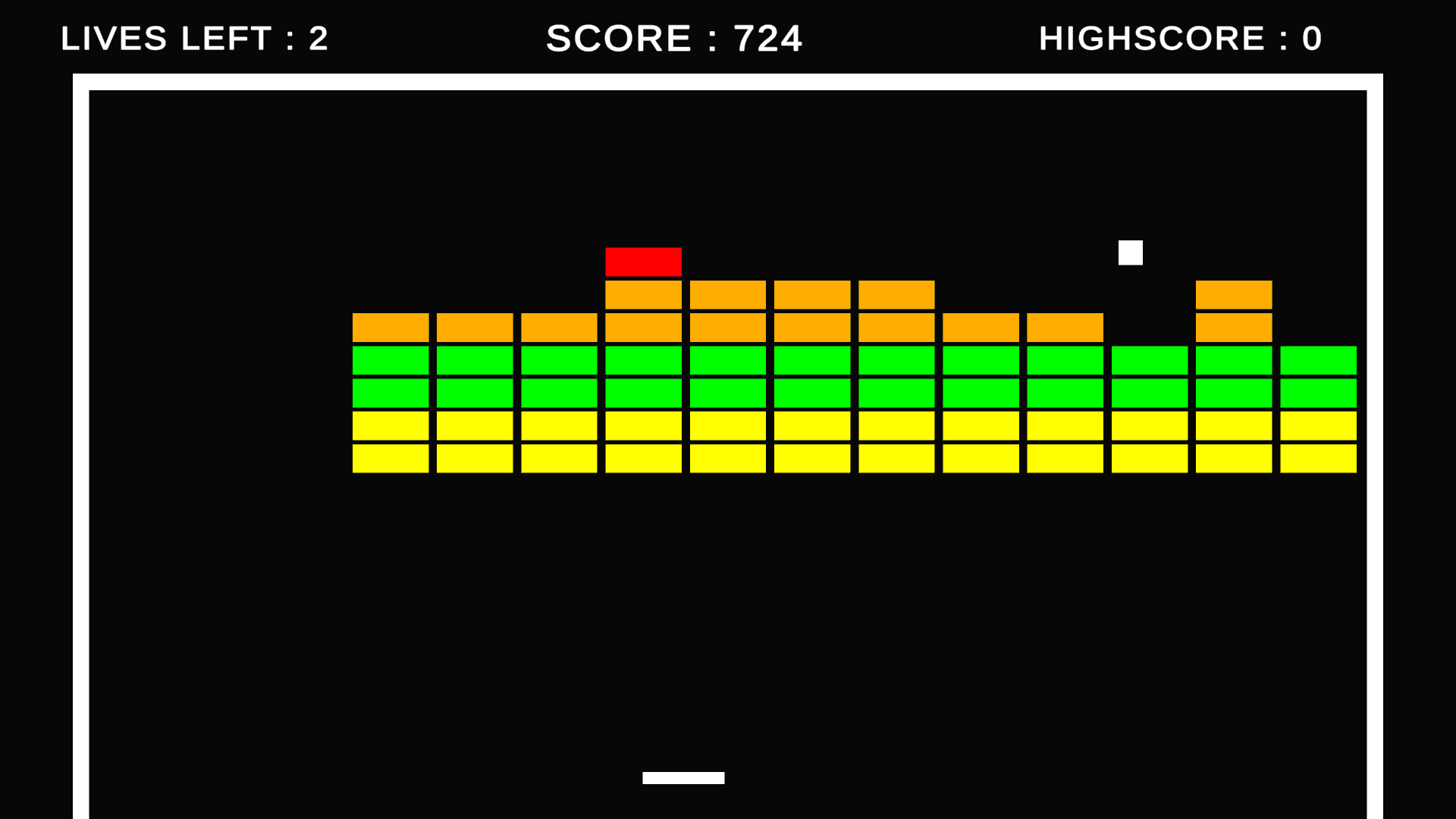 In-game view